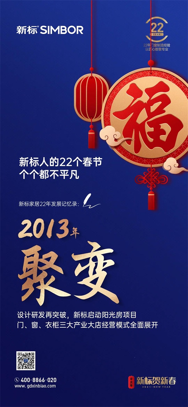迎接新氣象！新標(biāo)匠心22載，締造新格局！(圖8)