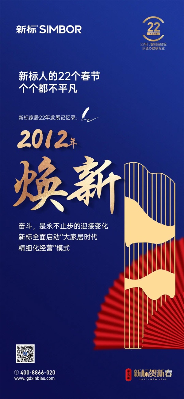 迎接新氣象！新標(biāo)匠心22載，締造新格局！(圖9)