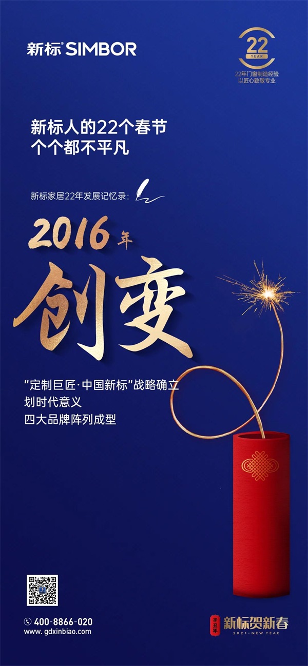 迎接新氣象！新標(biāo)匠心22載，締造新格局！(圖5)