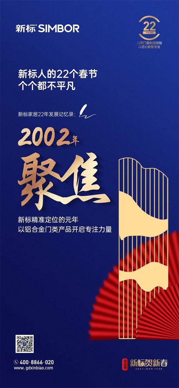 迎接新氣象！新標(biāo)匠心22載，締造新格局！(圖19)