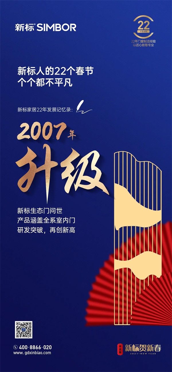迎接新氣象！新標(biāo)匠心22載，締造新格局！(圖14)